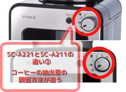 シロカ SC-A221とSC-A211の違い2 コーヒーの抽出量の調整方法が違う