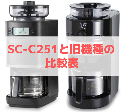 SC-C251とSC-C111/SC-C121/SC-C122の比較表